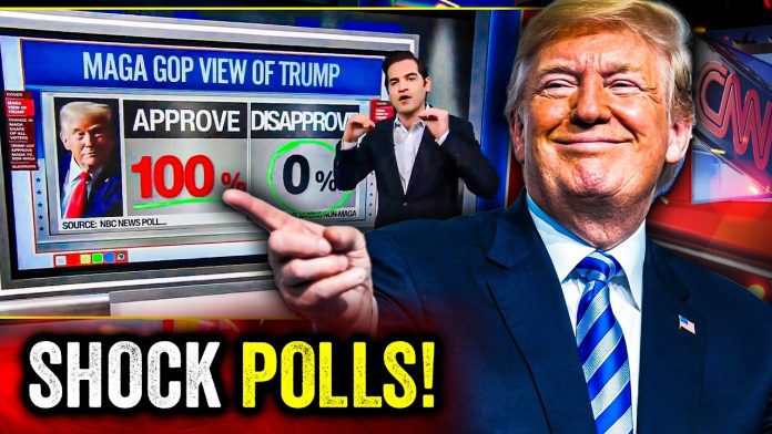 You Won’t BELIEVE Trump’s POLLS as SAVE Act ADVANCES in the Senate!!!