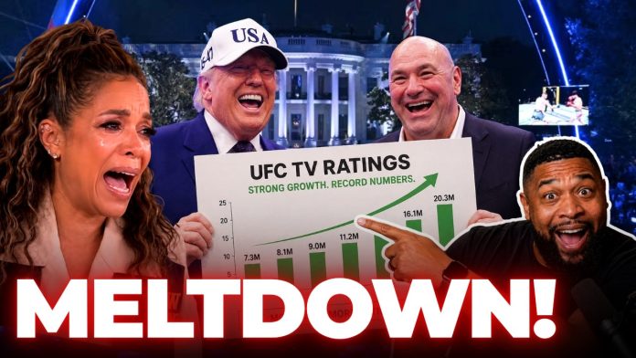 The View ENRAGED as Dana White REVEALS "Monstrous" Ratings